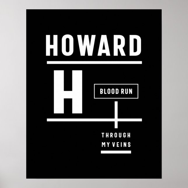 Affiche Howard Nom personnalisé Cadeau Anniversaire (Devant)
