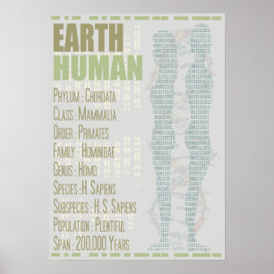 Affiche Humain de la terre