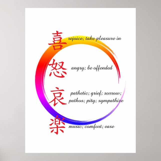 Affiche human emotions  (Devant)