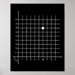 Affiche Humour de coordonnée mathématique (6,7) pour ensei