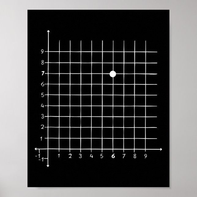 Affiche Humour de coordonnée mathématique (6,7) pour ensei (Devant)