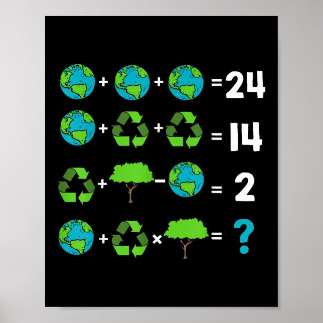 Affiche Humour De L'Enseignant Math Jour De La Terre Ordre (Devant)