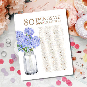 Affiche Hydrangea Bleu 80 Choses qu'on aime chez toi 70ème