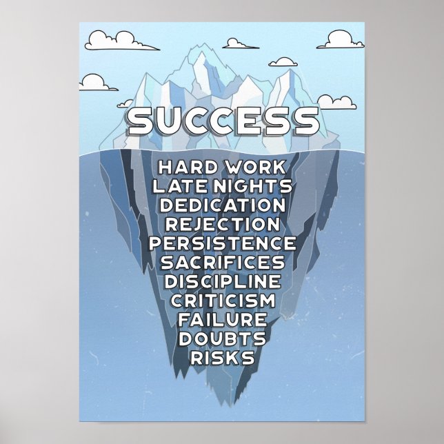 Affiche Iceberg Success Mountain Motivation Citation (Devant)