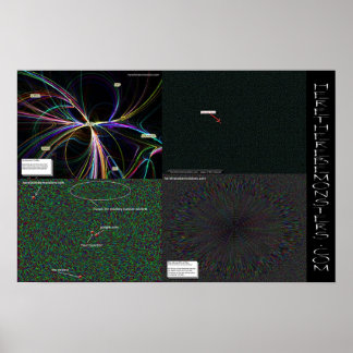 Affiche Ici il y a monsters.com 4 Pack de Cartes