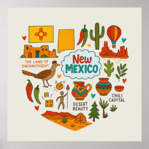 Affiche Icônes de voyage au Nouveau-Mexique