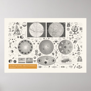 Affiche Iconographie - Astronomie