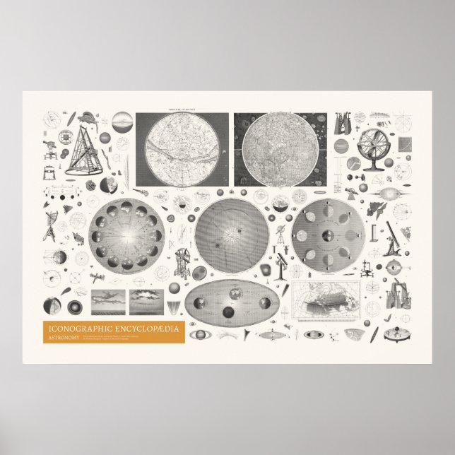 Affiche Iconographie - Astronomie (Devant)