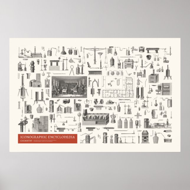 Affiche Iconographie - Chimie (Devant)
