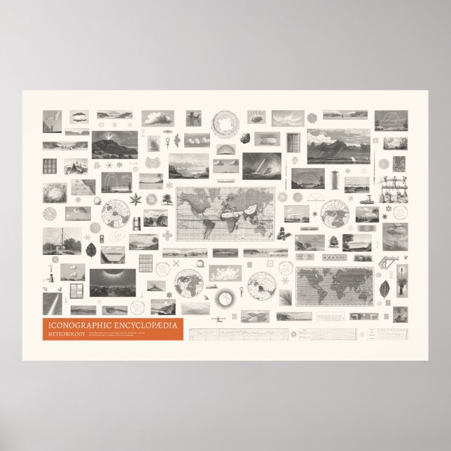 Affiche Iconographie - Météorologie (Devant)