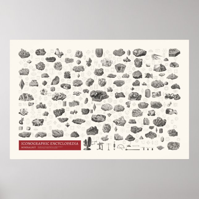Affiche Iconographie - Minéralogie (Devant)
