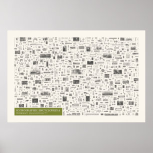 Affiche Iconographie - Technologie