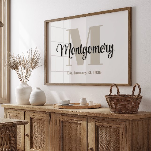 Affiche Idée Cadeau Personnalisé d'Art Mural avec Nom de F (Créateur téléchargé)