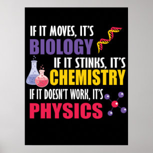 Affiche If It Moves It's Biology
