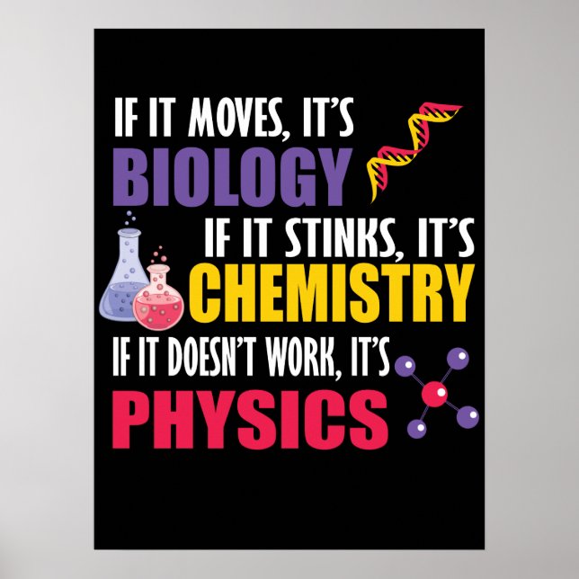 Affiche If It Moves It's Biology (Devant)