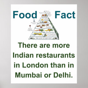 Affiche Il Y A Plus De Restaurants Indiens - Food Fact