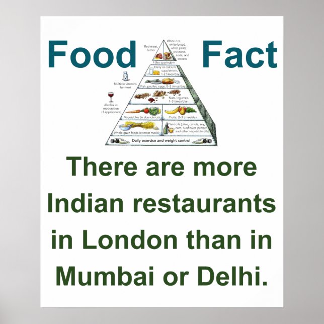 Affiche Il Y A Plus De Restaurants Indiens - Food Fact (Devant)