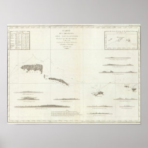 Affiche Îles Samoan