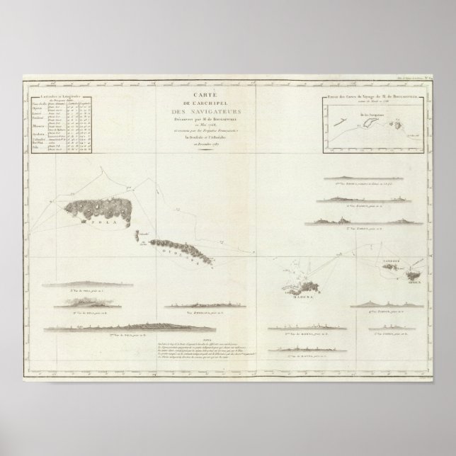 Affiche Îles Samoan (Devant)