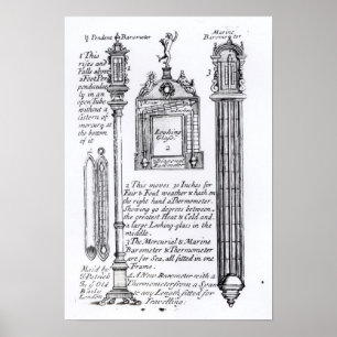 Affiche Illustration annotée de Pendent, Diagonal
