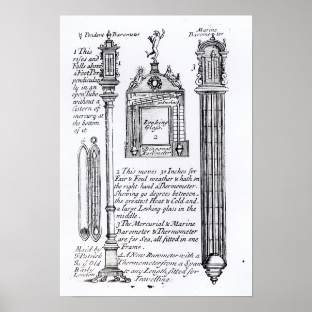 Affiche Illustration annotée de Pendent, Diagonal (Devant)