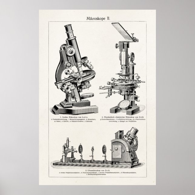 Affiche Illustration au microscope vintage Retro Steampunk (Devant)