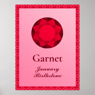 Affiche Illustration Birthstone pour Janvier - Garnet