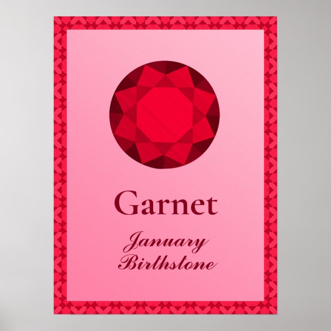 Affiche Illustration Birthstone pour Janvier - Garnet (Devant)