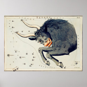 Affiche Illustration de constellation vintage