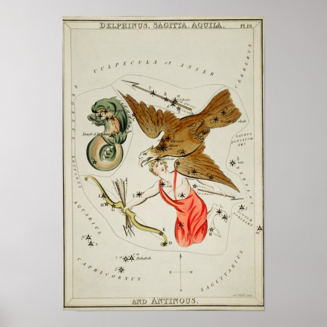 Affiche Illustration de constellation vintage (Devant)