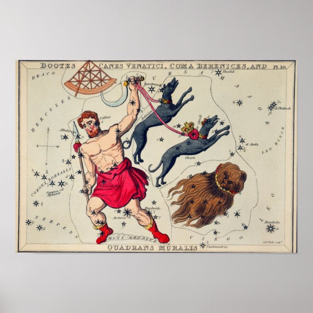 Affiche Illustration de constellation vintage (Devant)