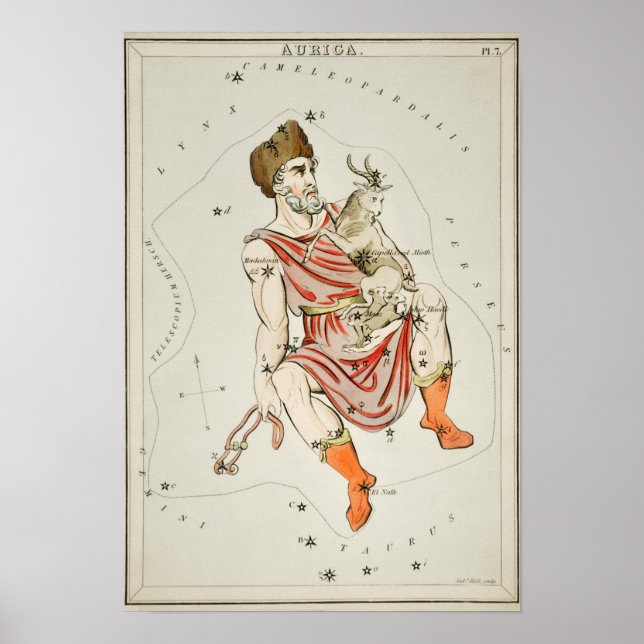 Affiche Illustration de constellation vintage (Devant)