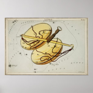 Affiche Illustration de constellation vintage