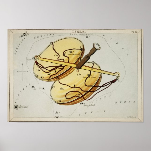 Affiche Illustration de constellation vintage (Devant)