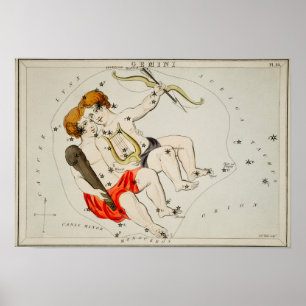Affiche Illustration de constellation vintage