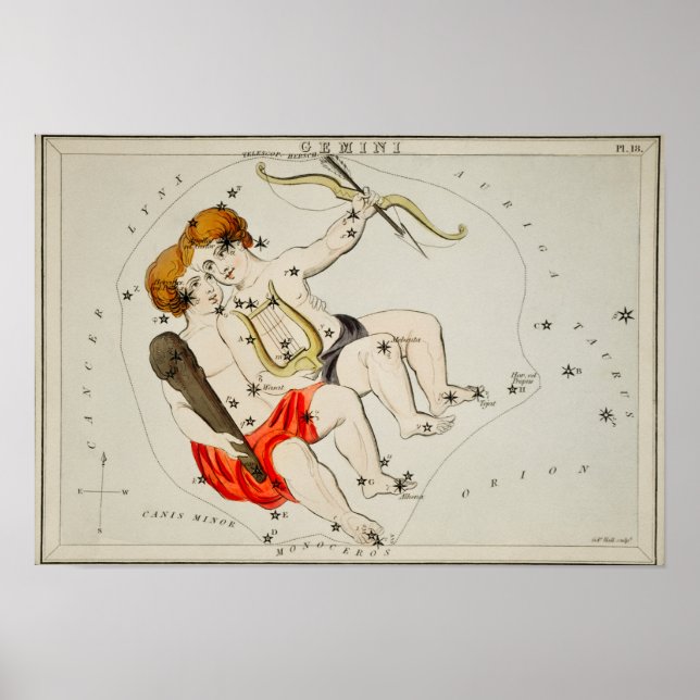 Affiche Illustration de constellation vintage (Devant)
