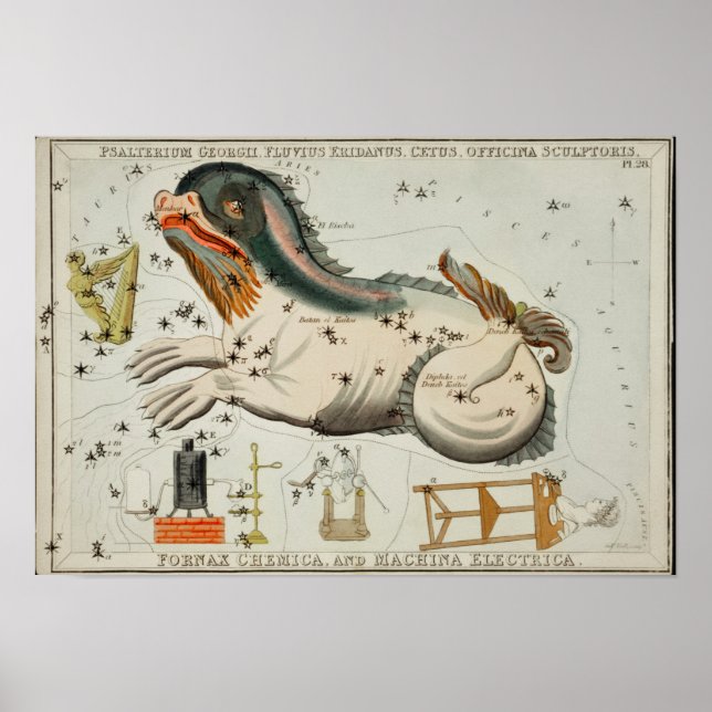 Affiche Illustration de constellation vintage (Devant)