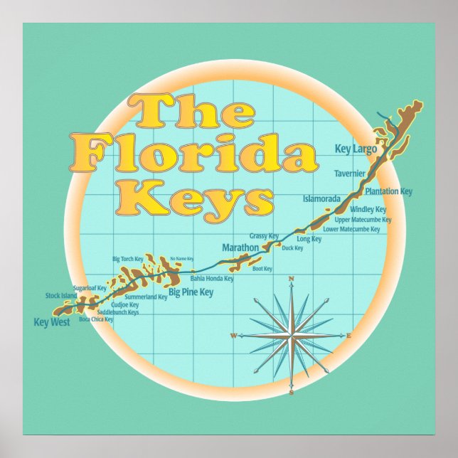 Affiche Illustration de la carte Florida Keys (Devant)