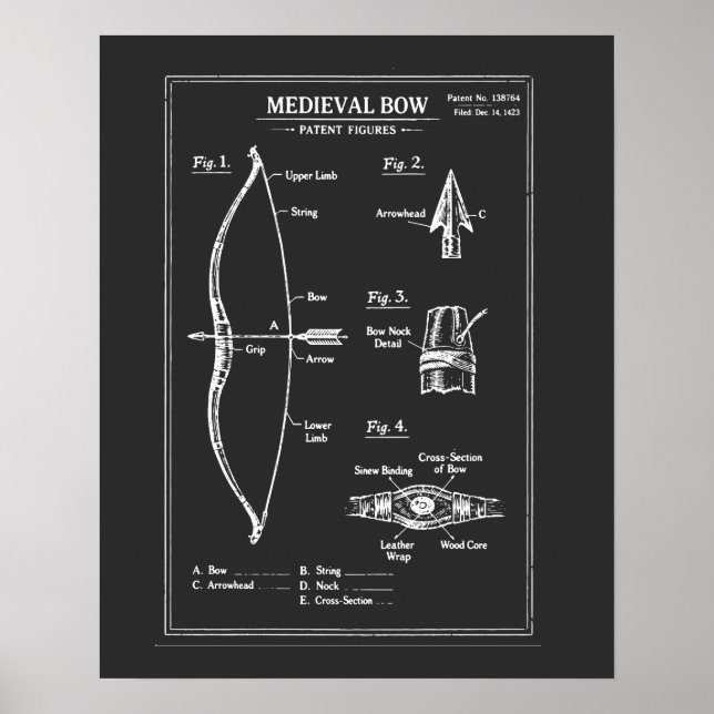 Affiche Illustration de plan d'un arc médiéval (Devant)