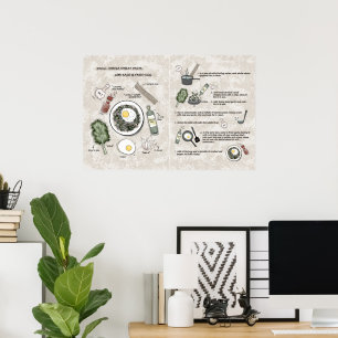 Affiche Illustration de recette de pâtes pour petit-déjeun