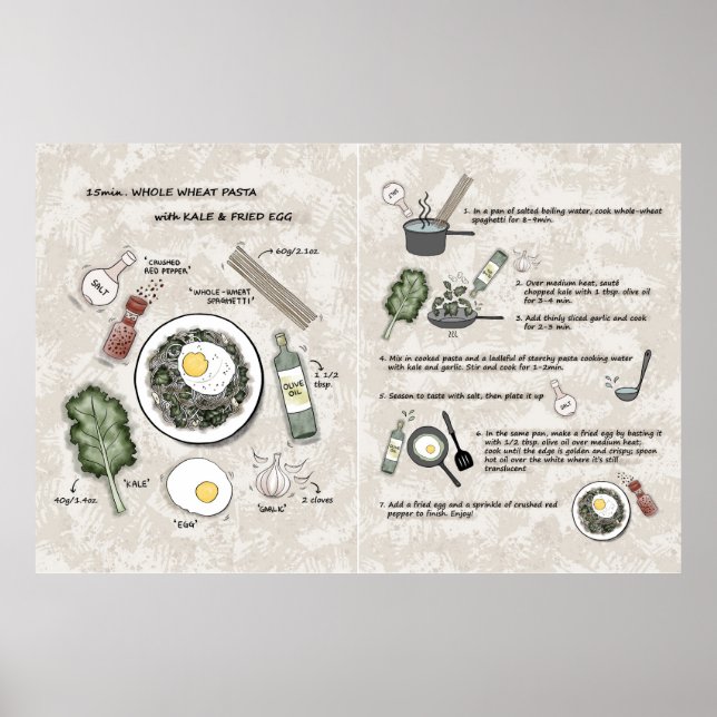 Affiche Illustration de recettes de pâtes de petit-déjeune (Devant)