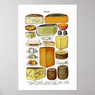 Affiche Illustration des variétés vintages de fromage vict