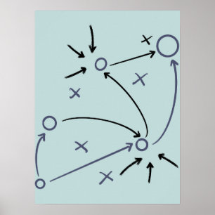 Affiche Illustration du jeu stratégique