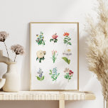 Affiche Illustration florale vintage minimaliste Botanique<br><div class="desc">Cet élégant poster d'art mural présente une collection d'illustrations florales vintages.</div>