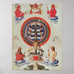 Affiche Illustration montrant la philosophie hermétique de