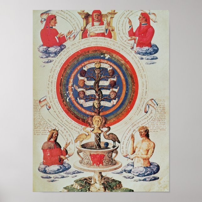 Affiche Illustration montrant la philosophie hermétique de (Devant)