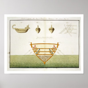 Affiche Illustration of a Roman Polyreme, plate 26, class