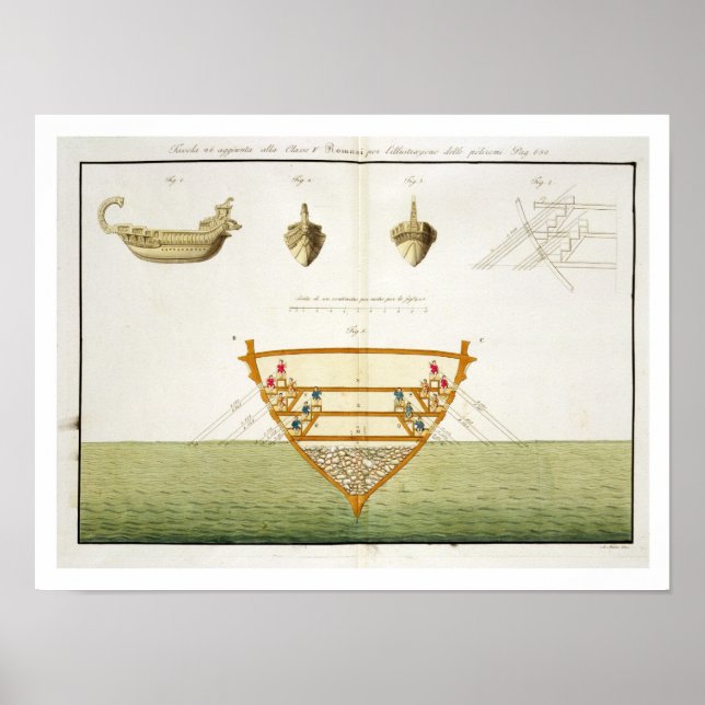 Affiche Illustration of a Roman Polyreme, plate 26, class (Devant)