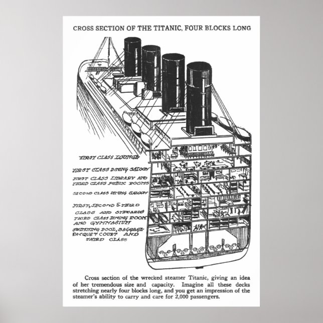 AFFICHE ILLUSTRATION TITANIQUE DANS CHICAGO TABLOID (Devant)