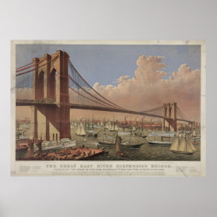 Affiche Illustration vintage du pont Brooklyn (1877)